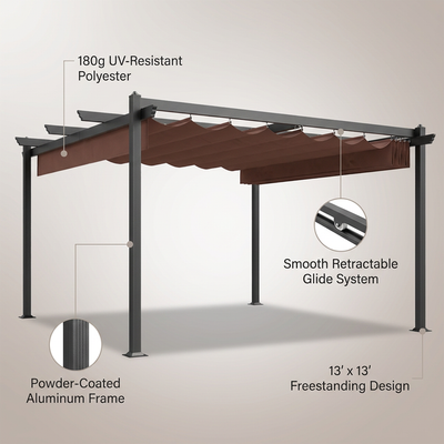 Retractable Pergola Canopy